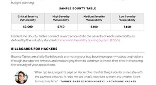 Attract Hackers and Budget Predictably with HackerOne Product: Bounty Tables