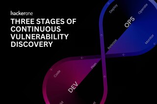 Three Stages of Continuous Vulnerability Discovery