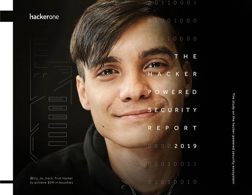 The Hacker-Powered Security Report 2019